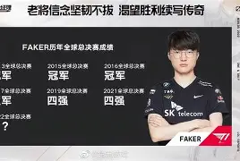 Faker巅峰对决,库里与50激战MAD分钟,逆转胜负难料!的简单介绍 Faker巅峰对决,库里与50激战MAD分钟,逆转胜负难料!的简单介绍